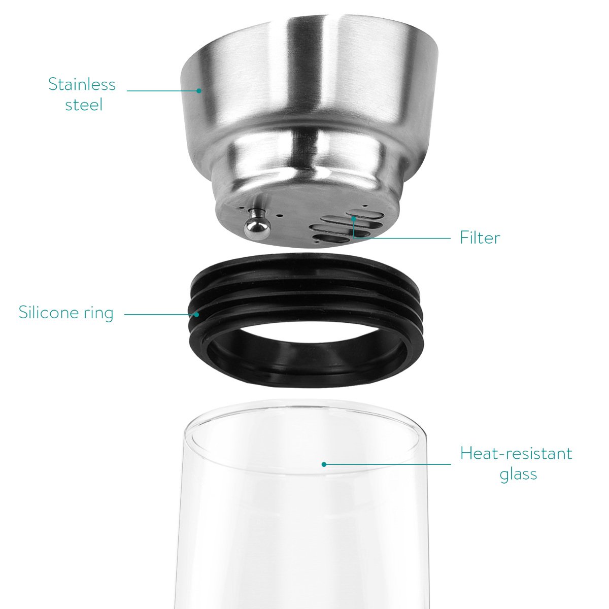 navaris-glaskaraffe-borosilikatglas-karaffe-0-8l-mit-deckel-sieb image 5