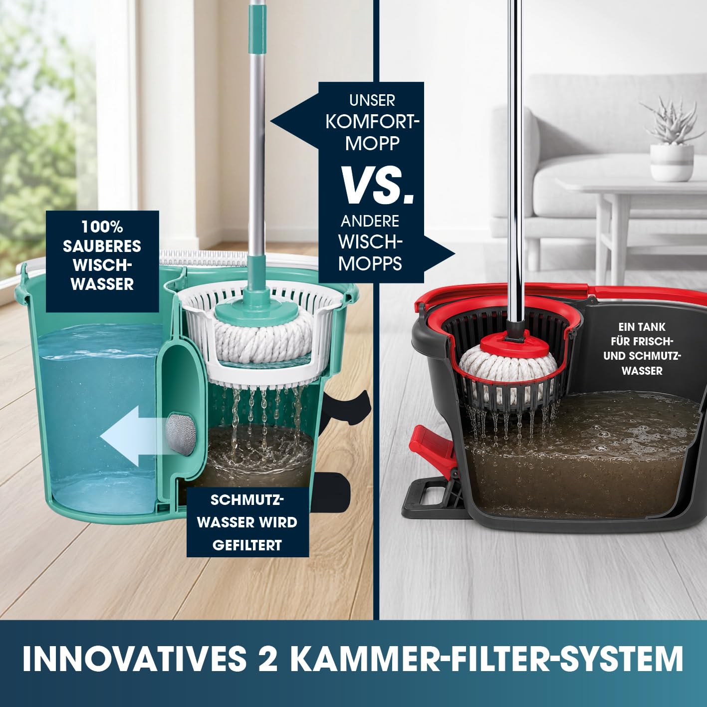cleanmaxx-power-wischmopp-mit-eimer-t-rkis-mikrofaser-set image 2