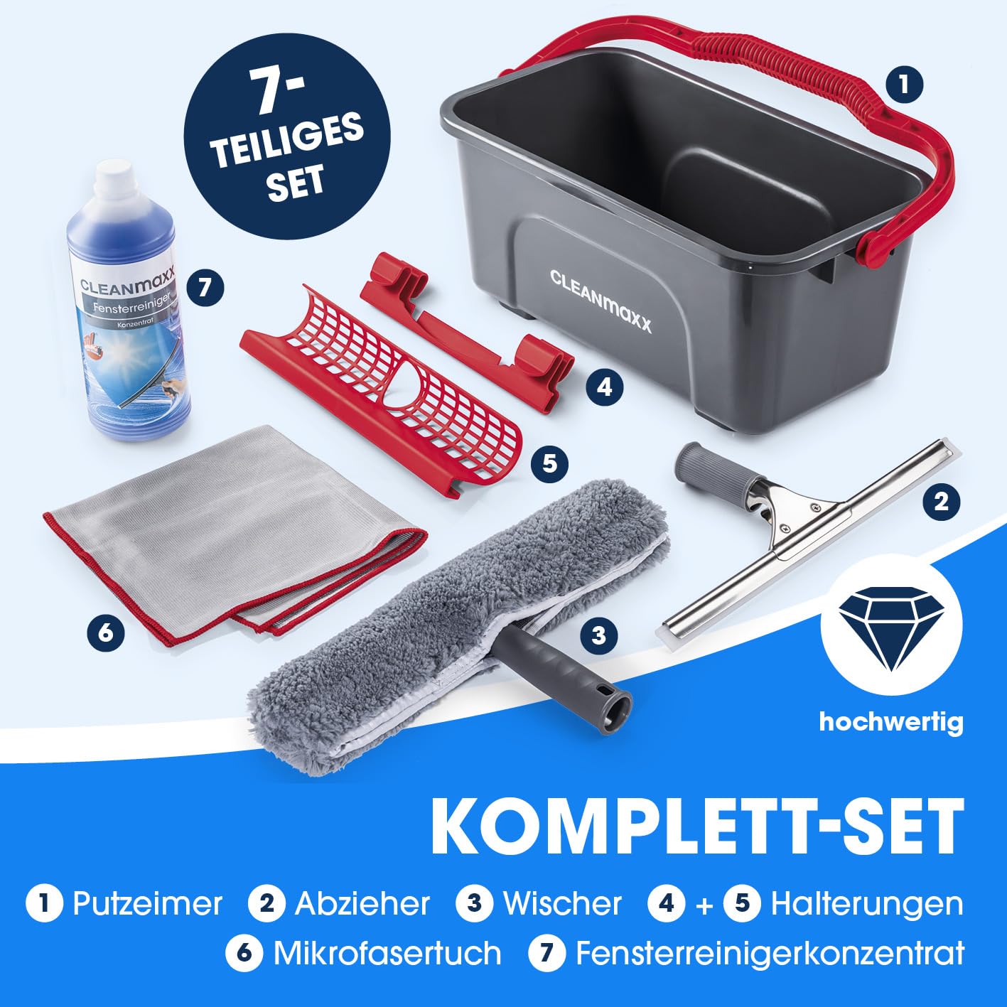 cleanmaxx-fensterreinigung-fensterreiniger-set-7-tlg-rot-grau image 2