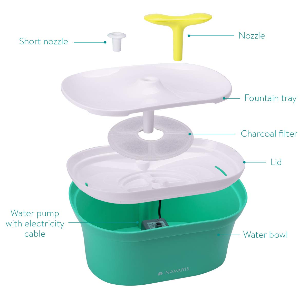 navaris-trinkbrunnen-katze-hund-2-8l-filter-petrol-leise image 3