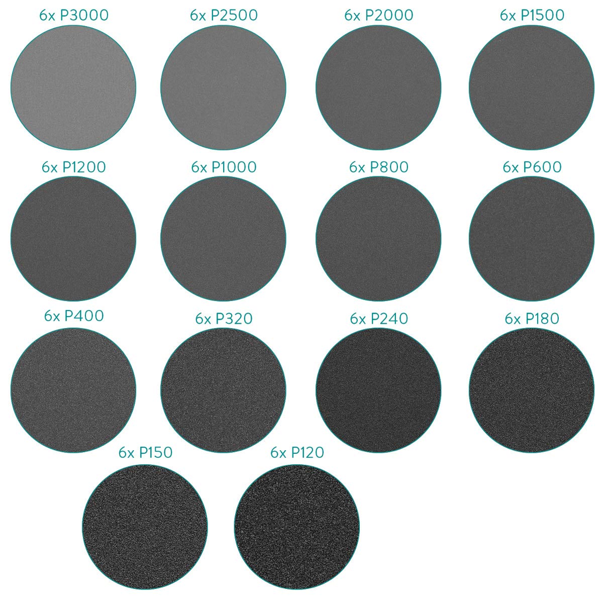 navaris-schleifpapier-set-84-tlg-120-3000-k-rnung-nass-trocken-93x230 image 3