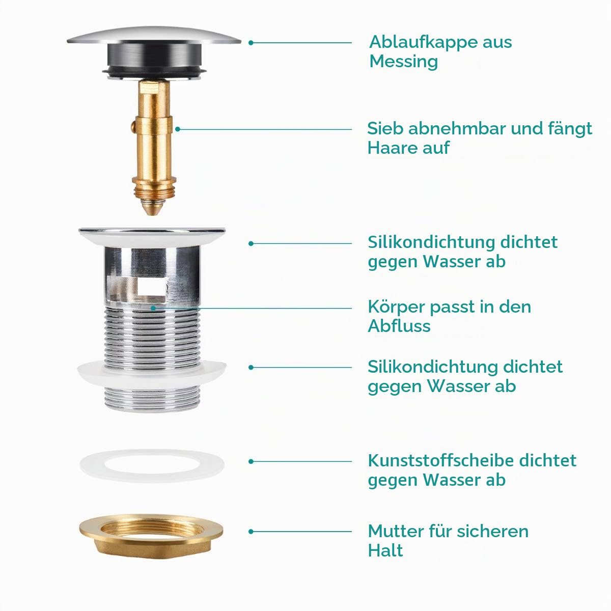 navaris-pop-up-ablaufventil-1-1-4-zoll-chrom-mit-berlauf image 4