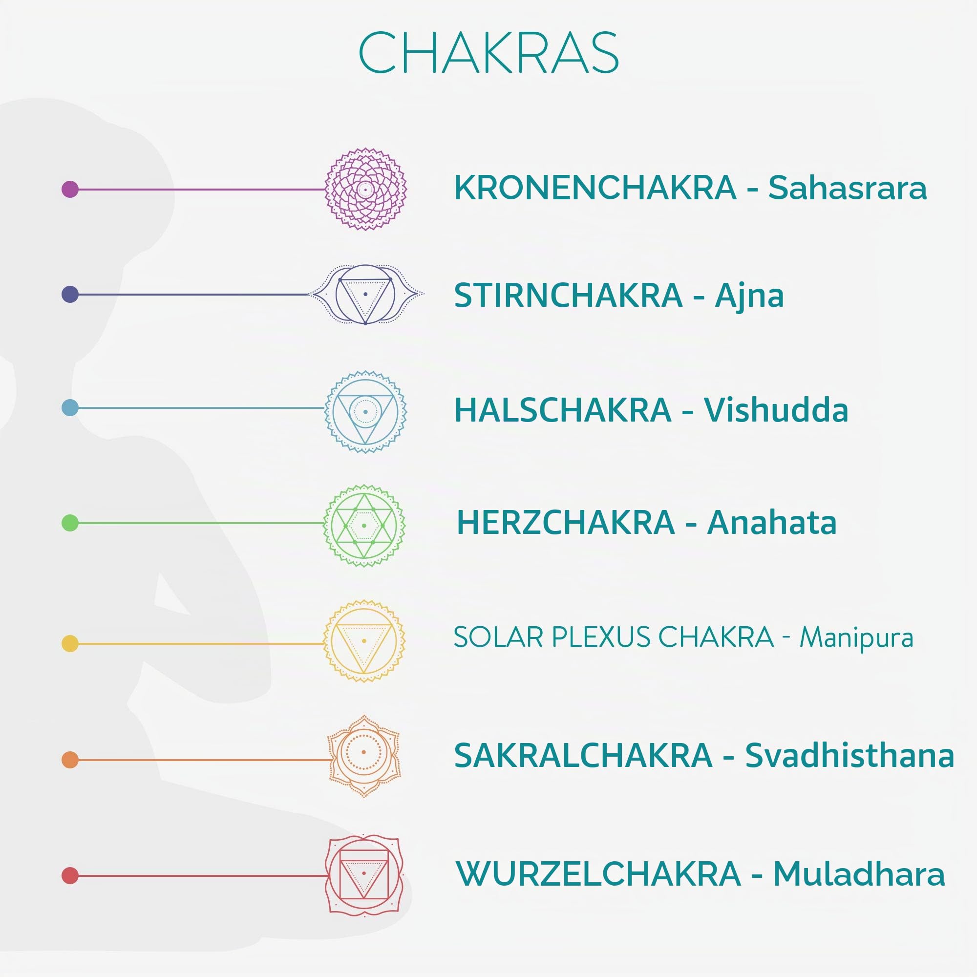 navaris-chakra-steine-set-heilsteine-7-tlg-mit-symbolen image 6