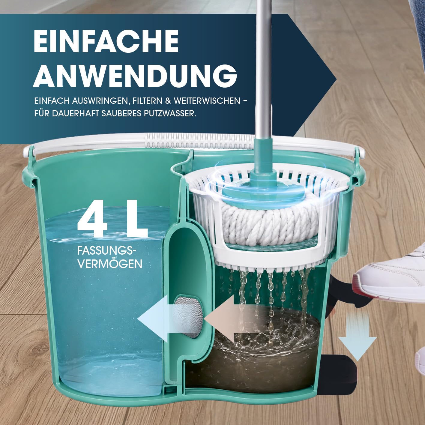 cleanmaxx-power-wischmopp-mit-eimer-t-rkis-mikrofaser-set image 4