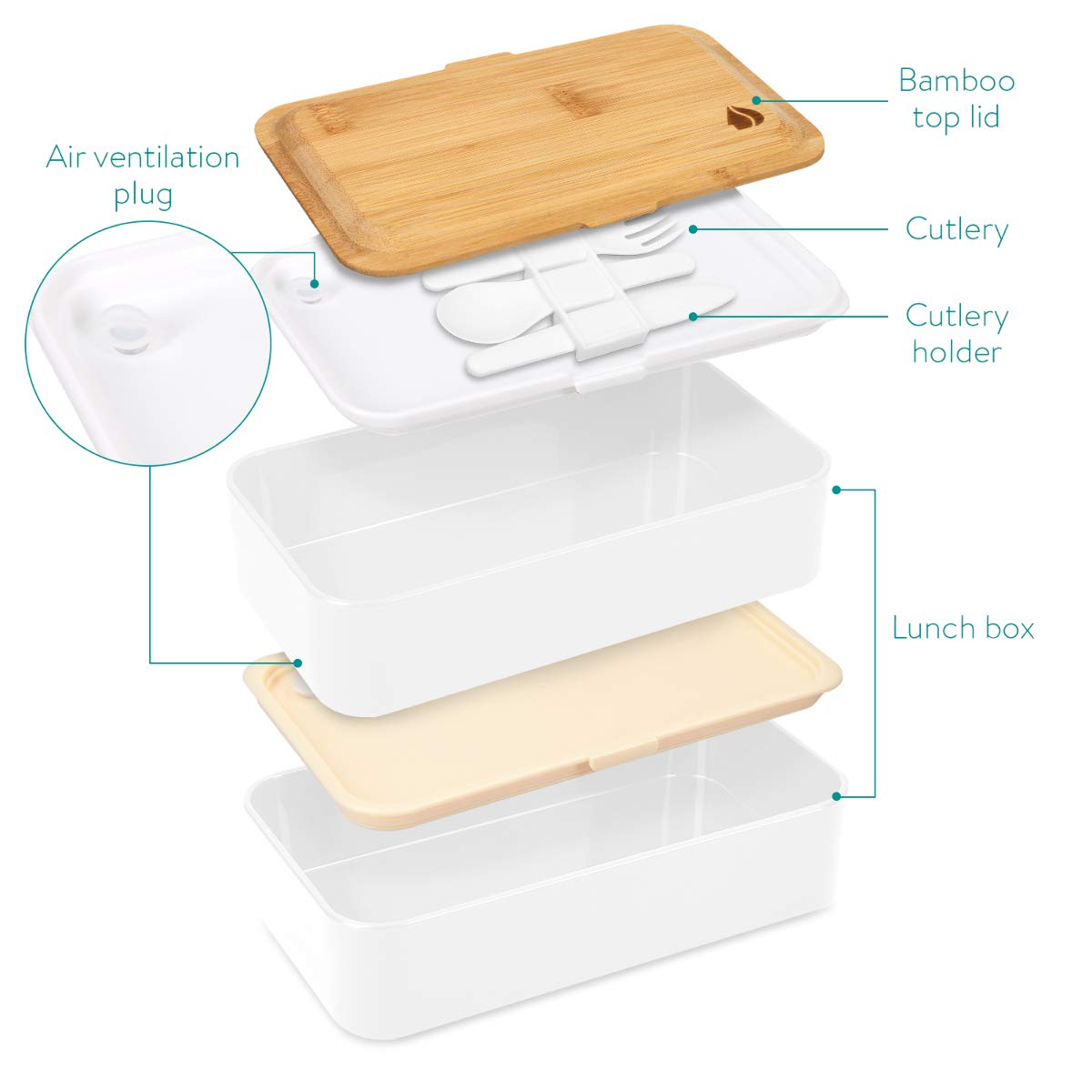 navaris-bento-box-lunchbox-mit-besteck-wei-2x-1200ml-luftdicht image 6