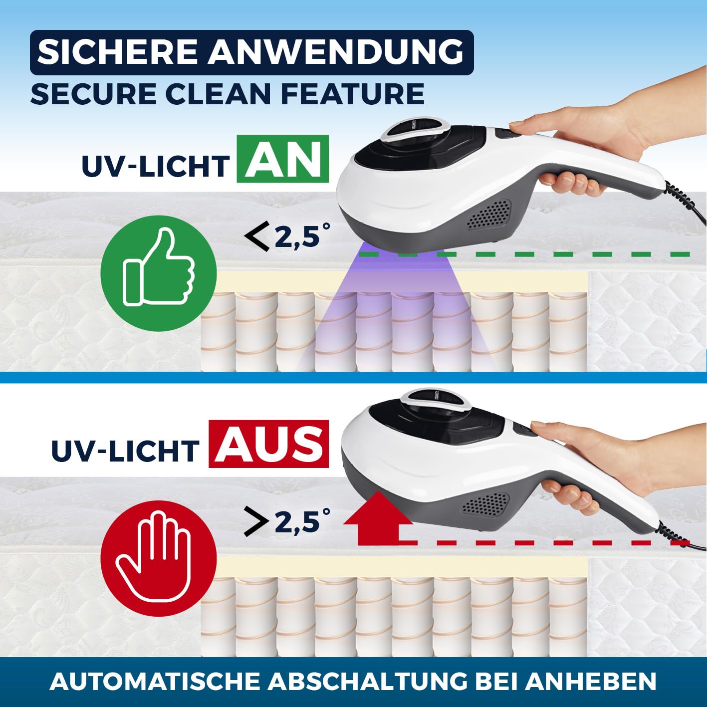 cleanmaxx-milbensauger-uv-c-hepa-matratzenreiniger-300w image 7